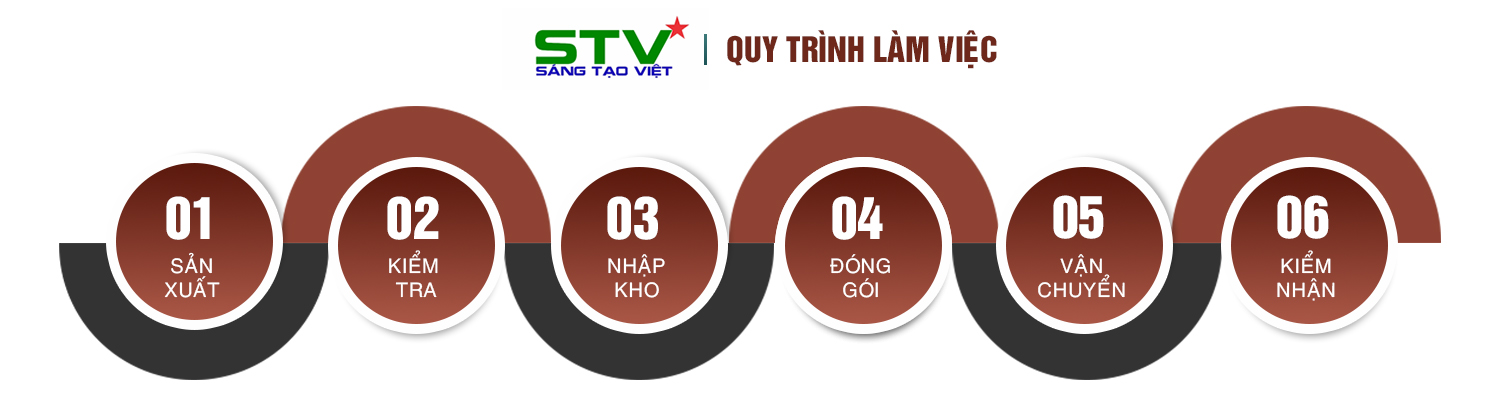 VÁN ÉP PHỦ PHIM STV 1,22M*2,44M
